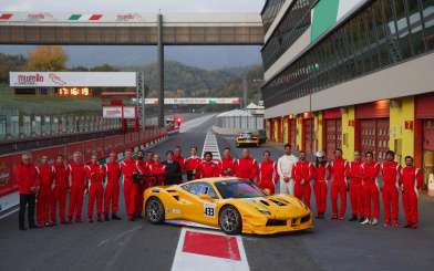 Passione Ferrari Club Challenge 2019